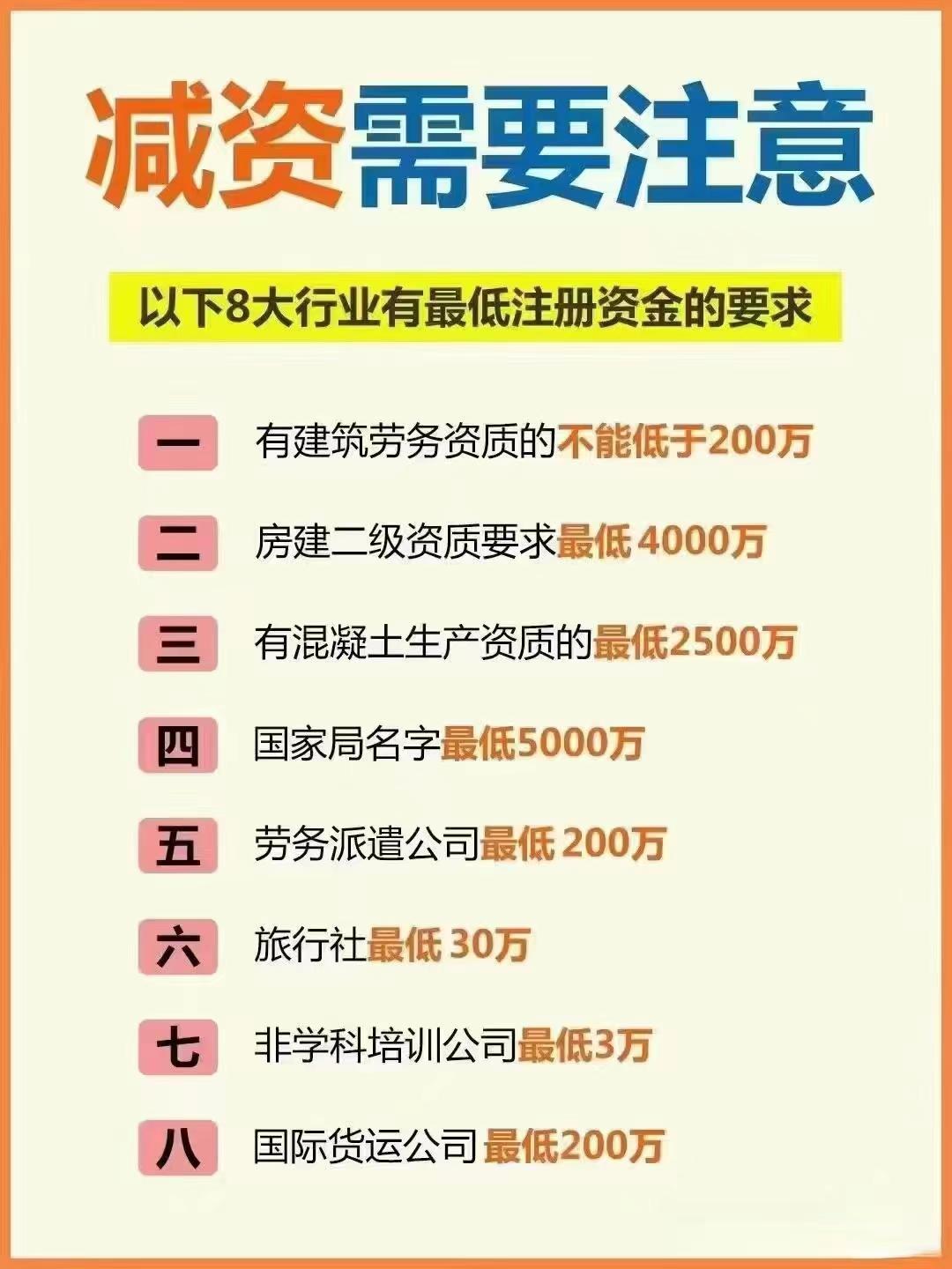 保亭公司减资？八大行业要注意！